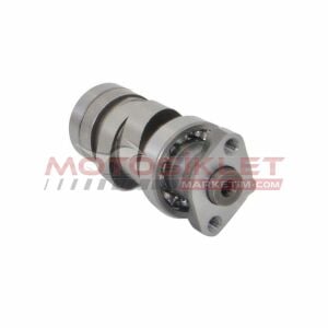 Activa Eksantirk Mili