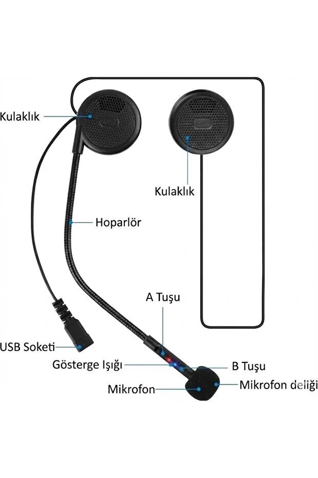 BLUETOOTH M5