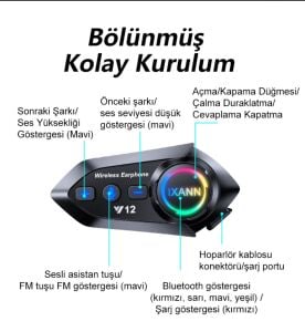 BLUETOOTH Y12