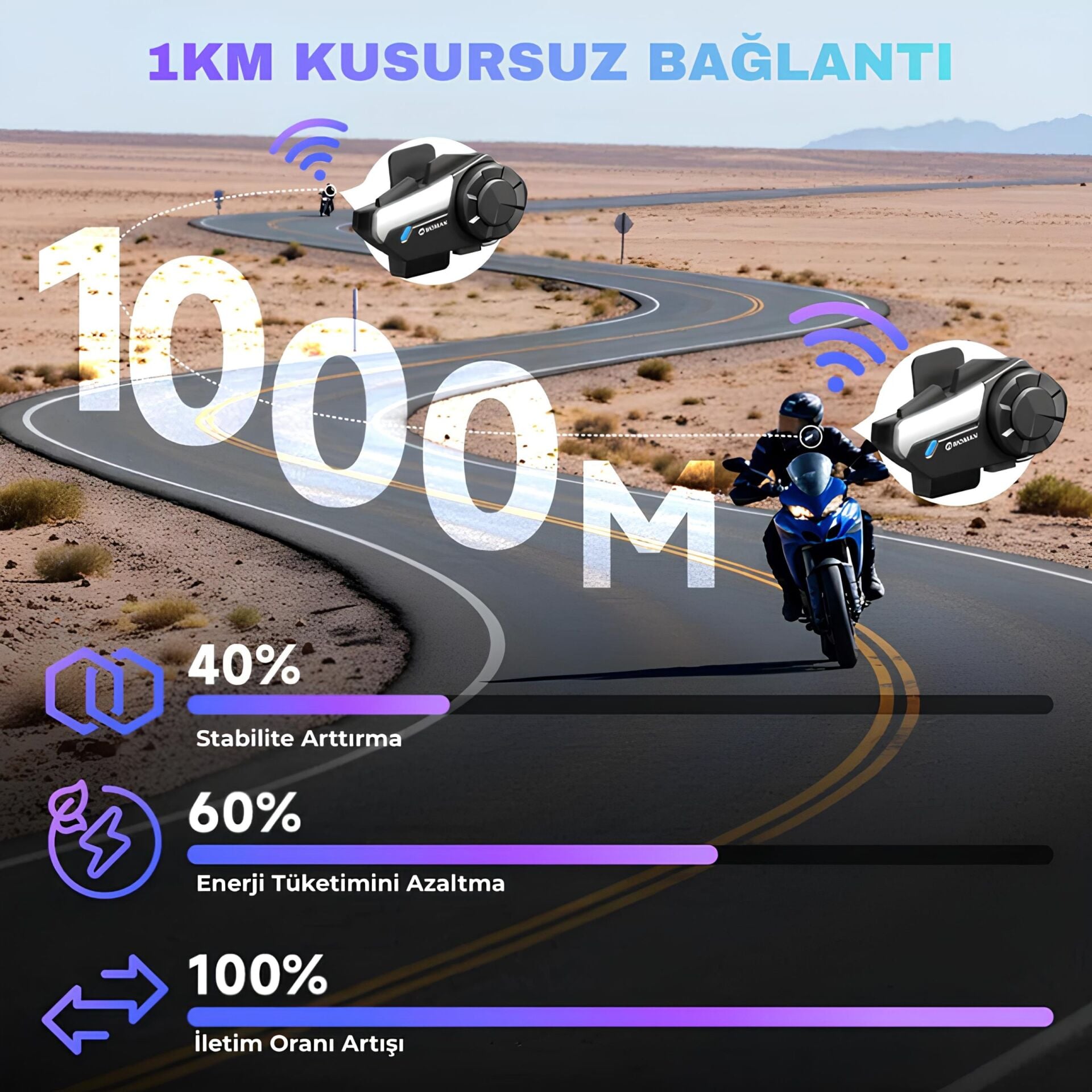 İNTERCOM BLUETOOTH H2-S SPIN