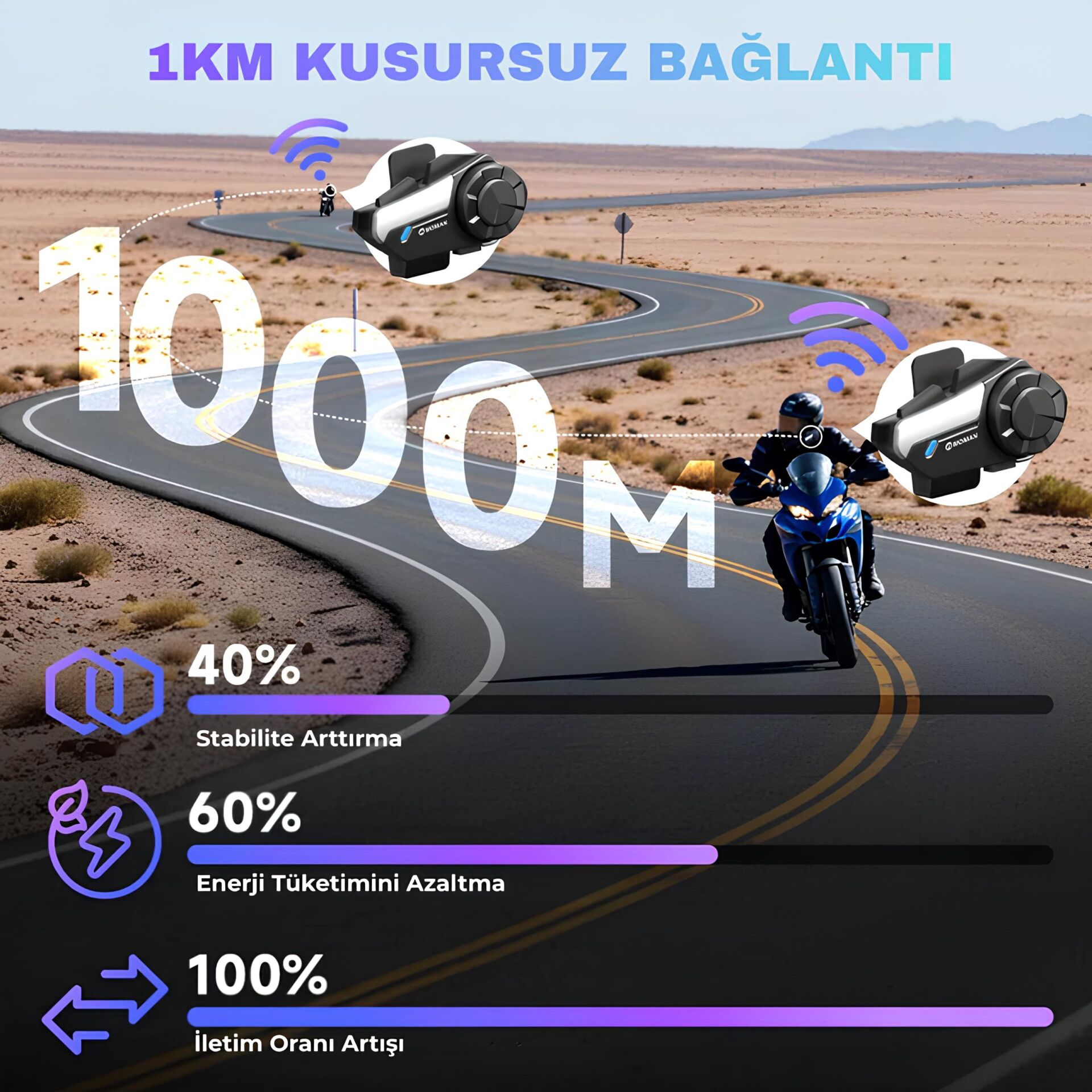 İNTERCOM BLUETOOTH H2-S SPIN