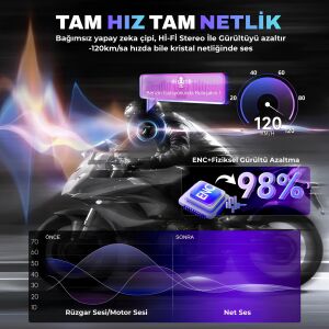 İNTERCOM BLUETOOTH H2-S SPIN