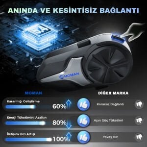 İNTERCOM BLUETOOTH CP-X