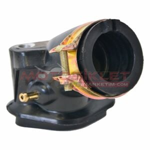 Fıddle Iı Manifolt