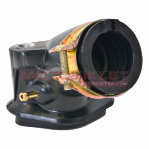 Fıddle Iı Manifolt